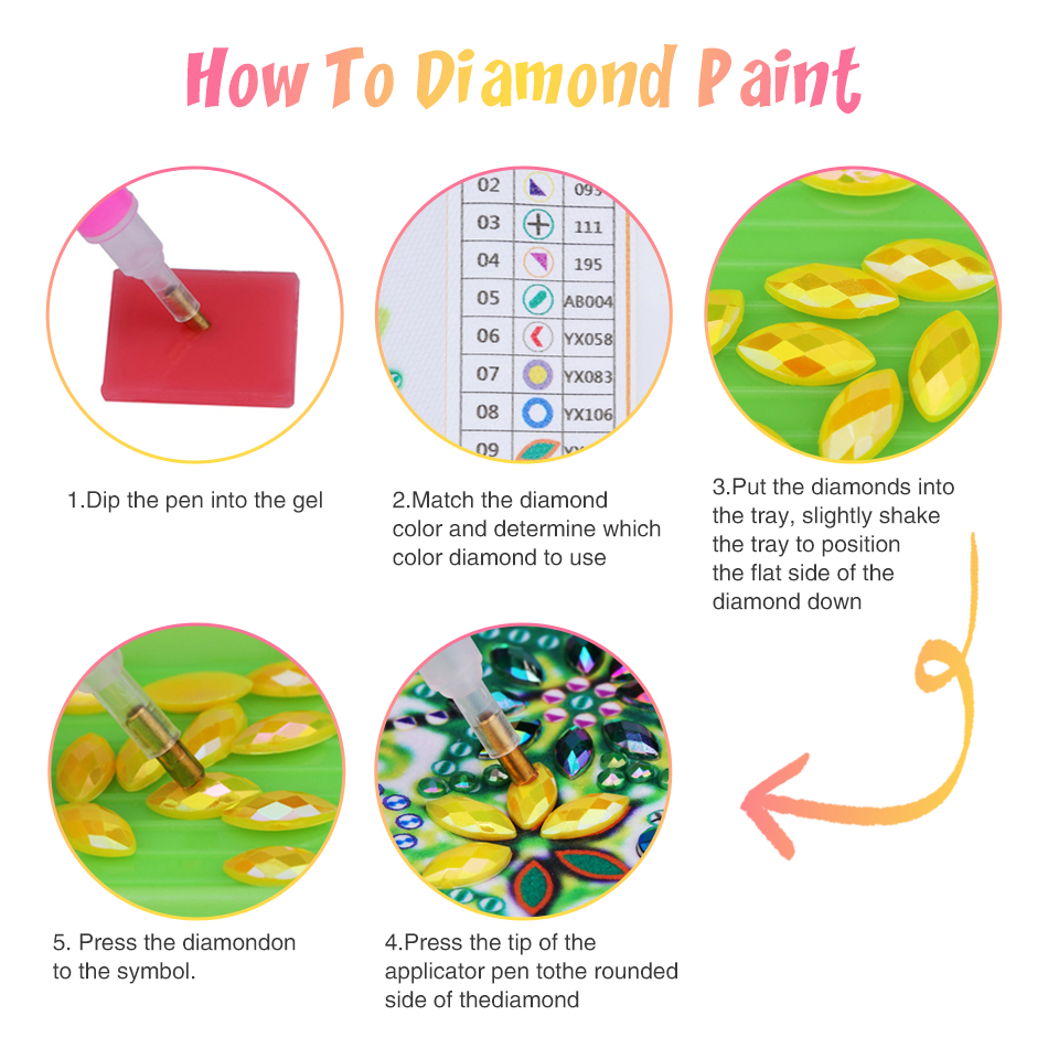 GATYZTORY 5D DIY Special Shape - Art Craft Ideas For Adults 评论和价格