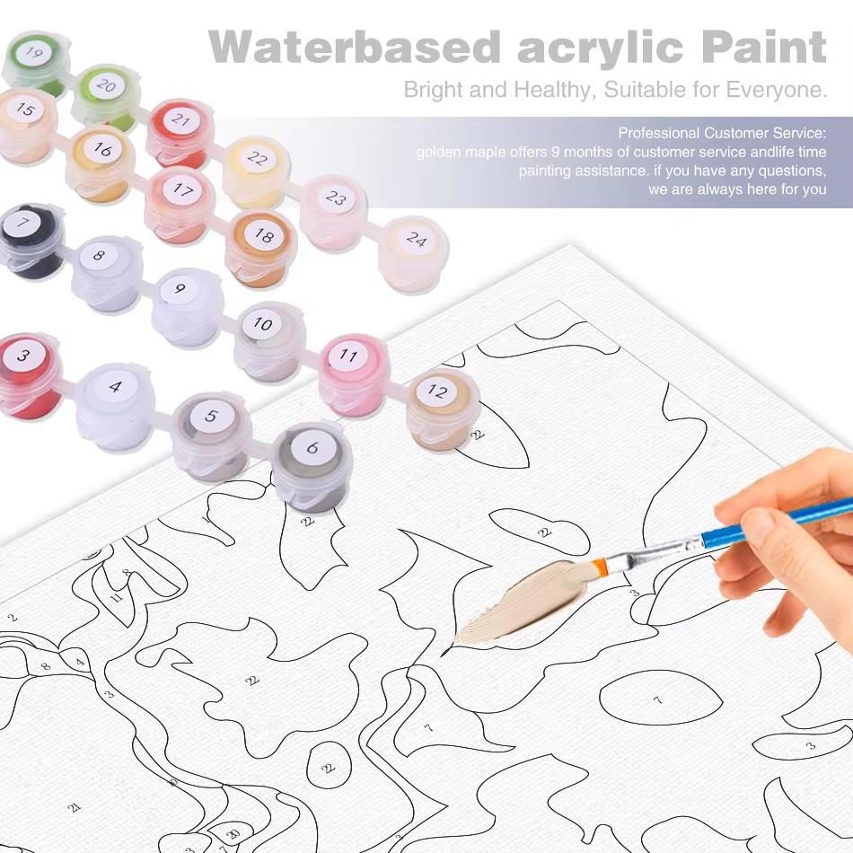 GATYZTORY Painting By Numbers  - Art Craft Ideas For Adults 评论和价格